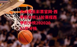 大众娱乐彩票官网-西甲积分榜11轮赛程西甲积分榜20202021积分榜